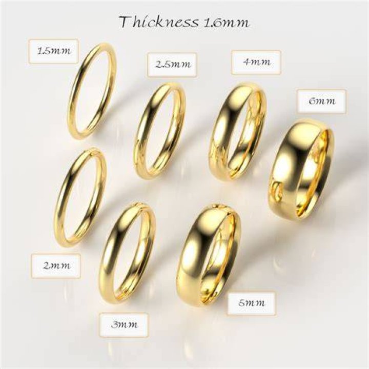 How much gold is in an average wedding band?