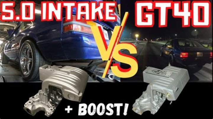 How much HP will gt40 heads add?