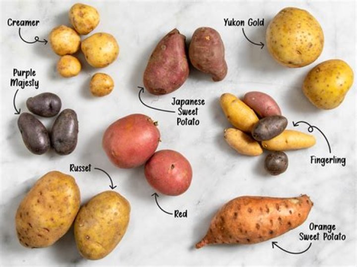 How much is 1 kilo of potatoes in the Philippines?