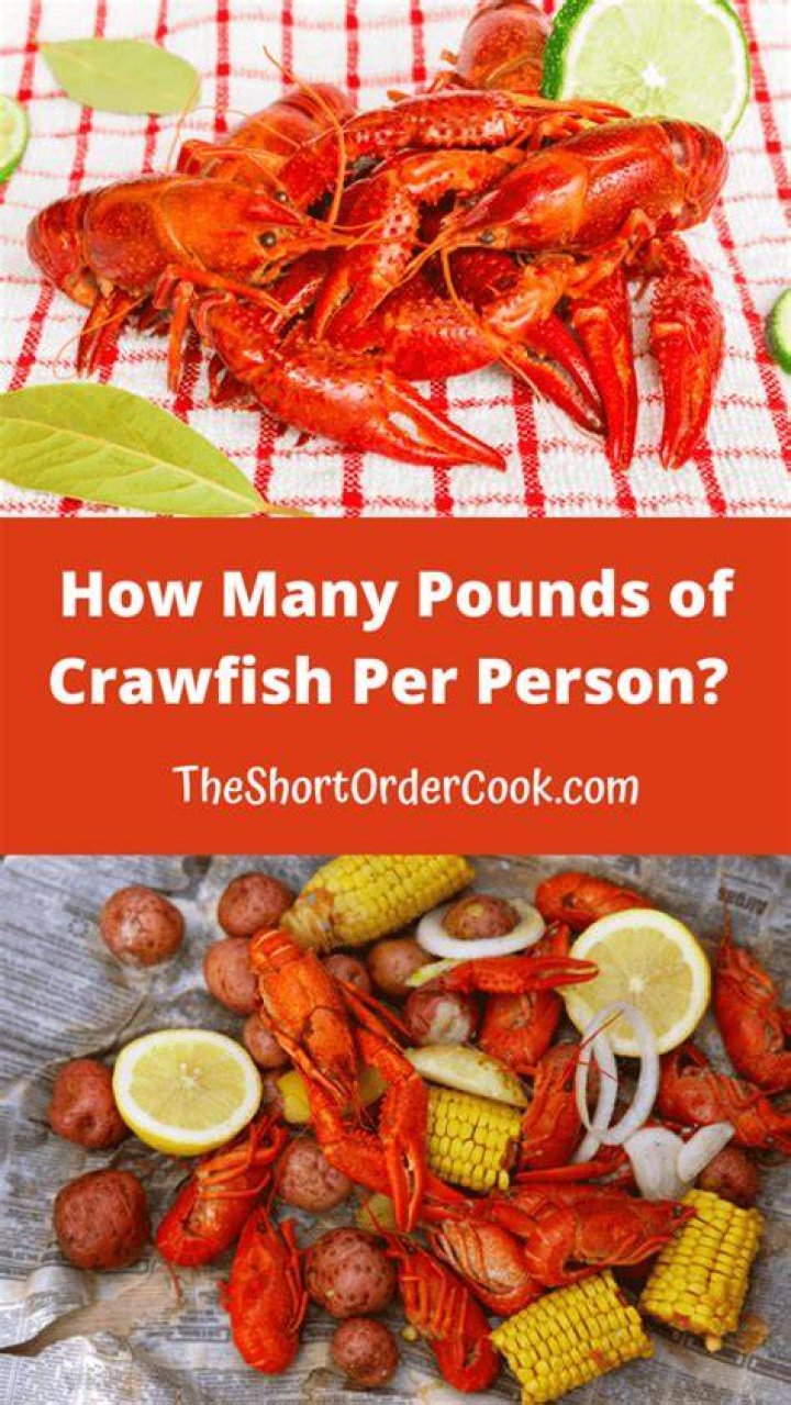 How much is 2020 crawfish per pound?