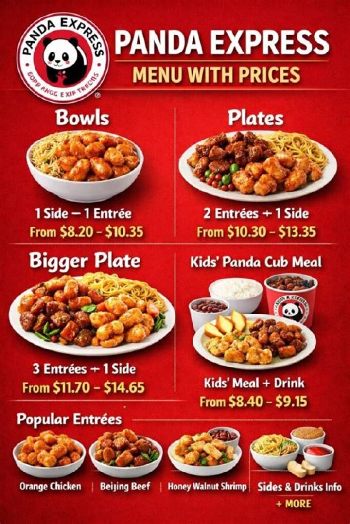 How much is 4 bowls at Panda Express?