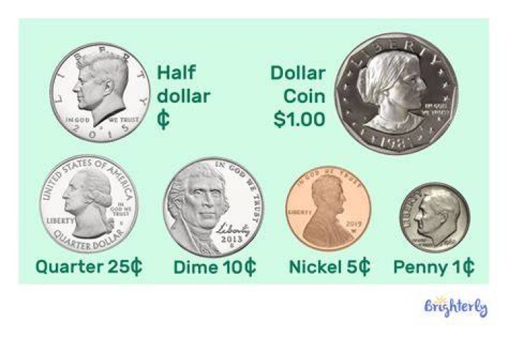 How much is $50 in dimes?