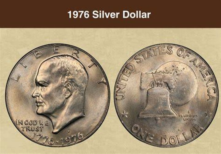 How much is a 1976 proof set worth?