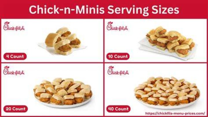 How much is a 4 count chicken mini meal?