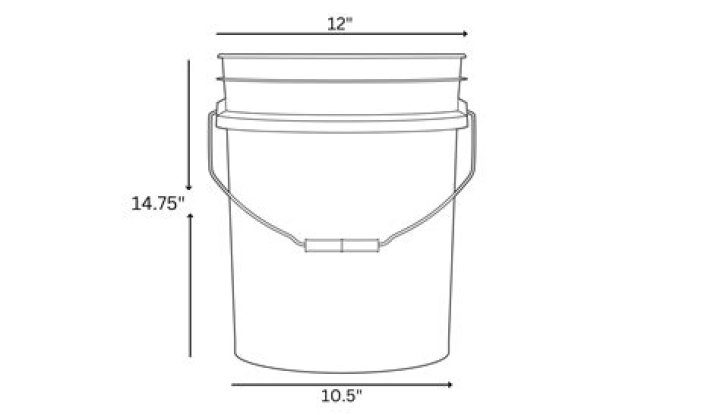 How much is a 5-gallon bucket of pecans worth?