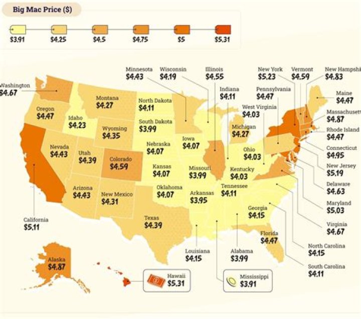 How much is a Big Mac in 2021?