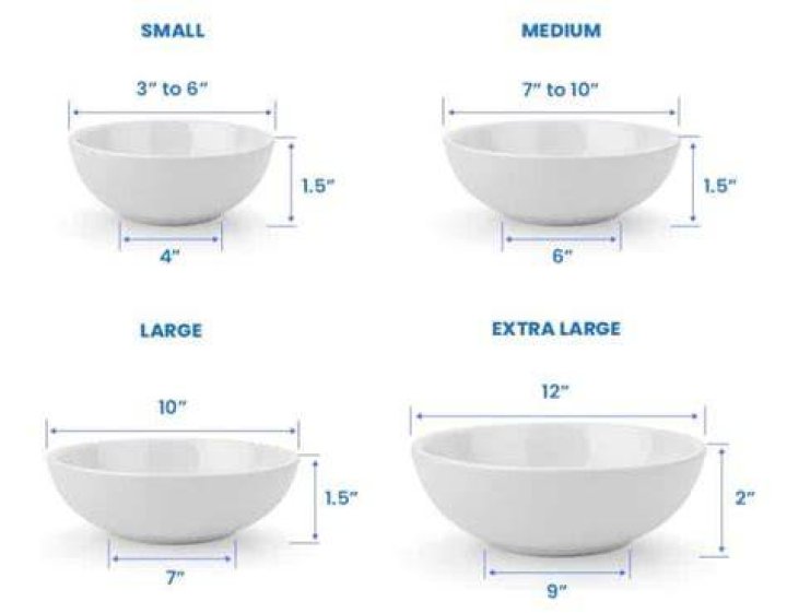 How much is a Bolay bowl?