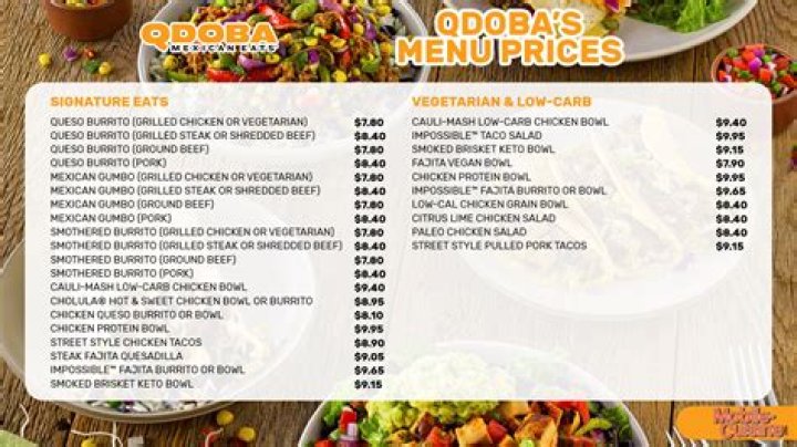 How much is a burrito bowl at Qdoba?
