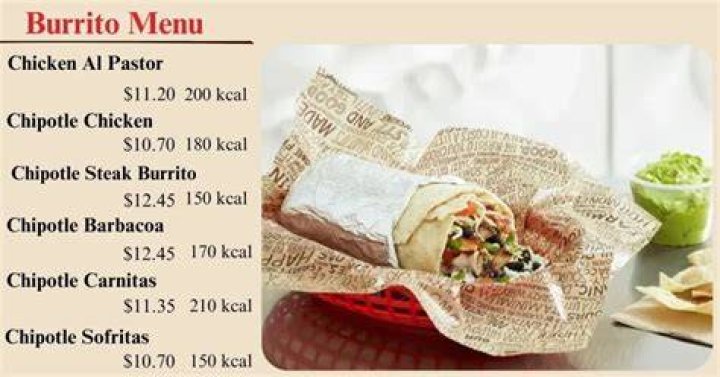 How much is a burrito from Chipotle?