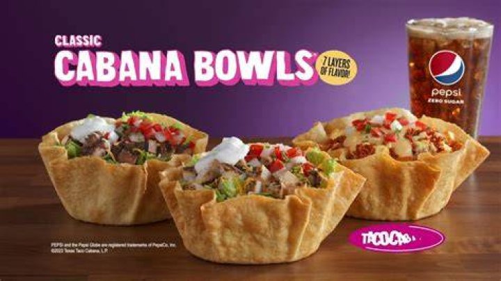 How much is a cabana bowl at Taco Cabana?