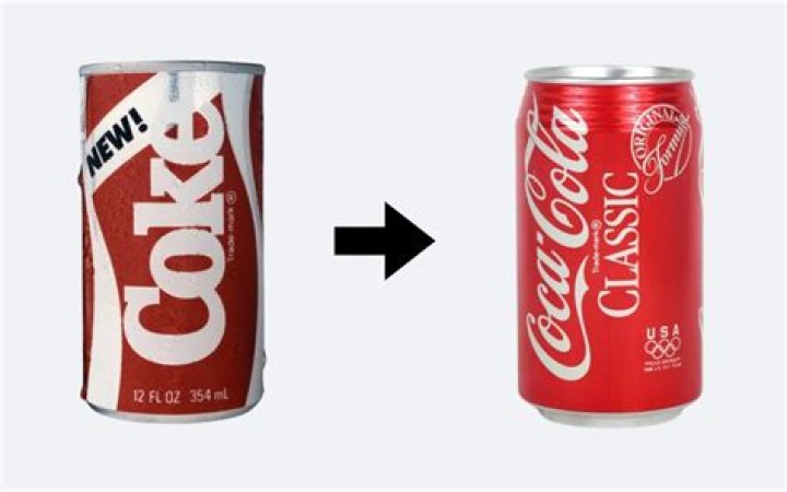 How much is a can of Coke in 1980?