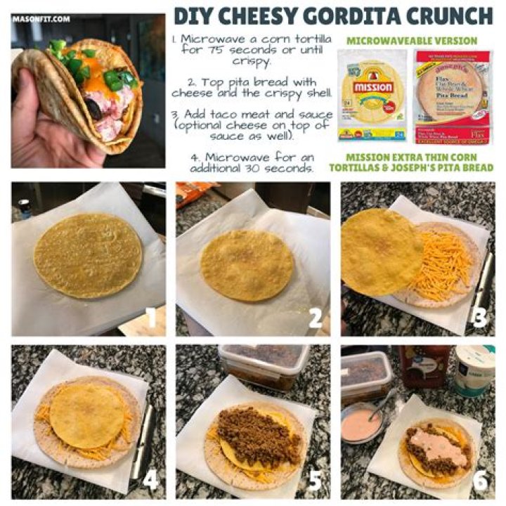 How much is a cheesy gordita?