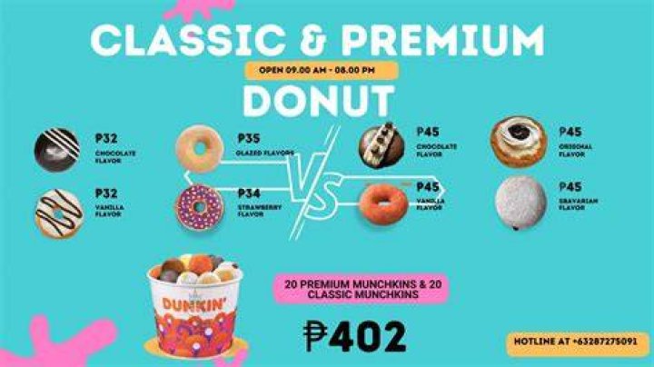 How much is a donut?