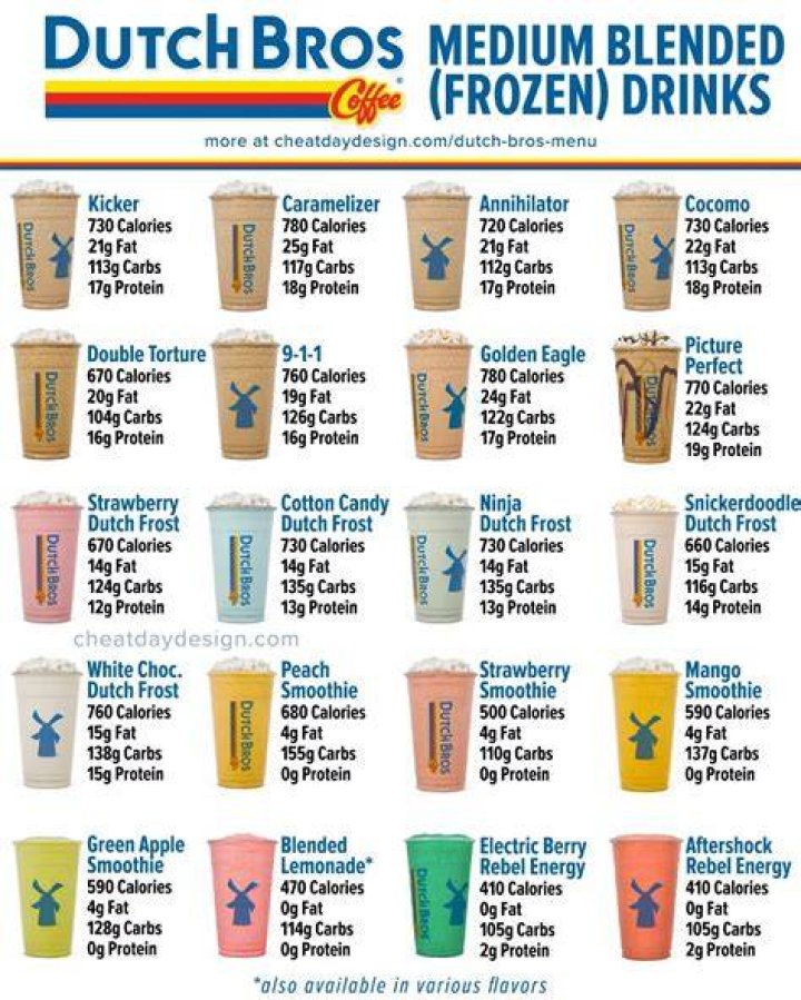 How much is a Dutch freeze?