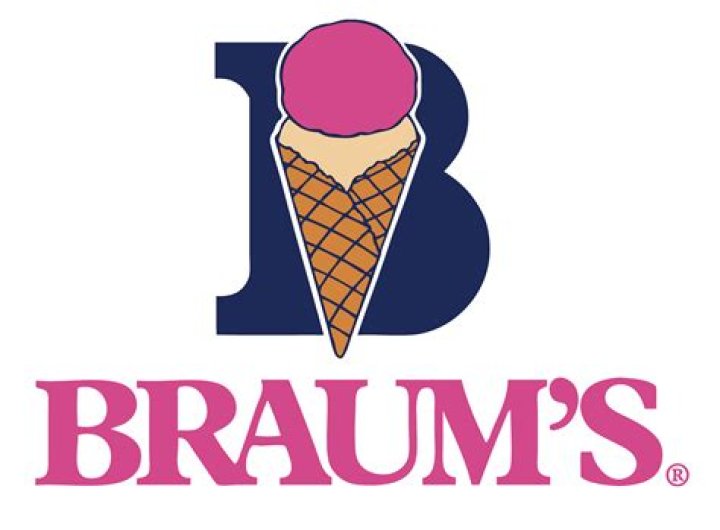 How much is a gallon of milk at Braums?