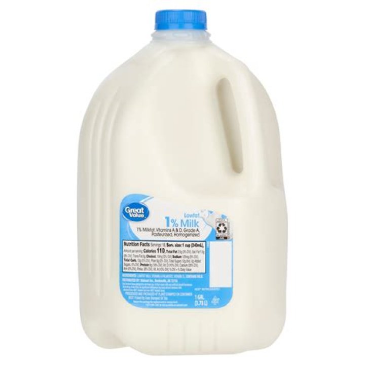 How much is a gallon of milk in 2022?