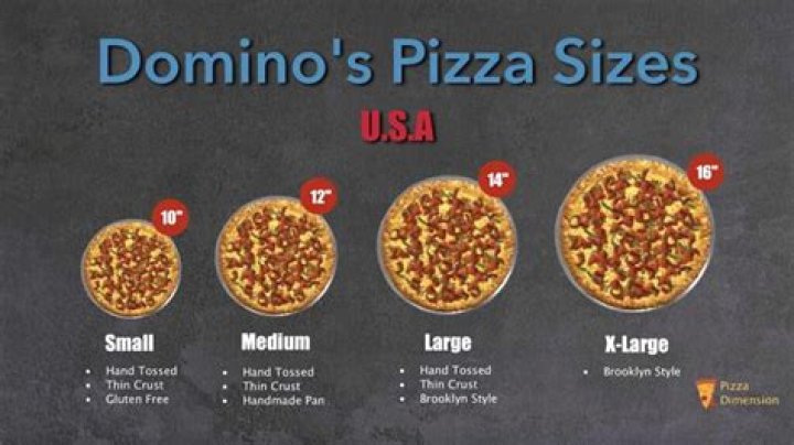 How much is a large supreme pizza at Domino’s?