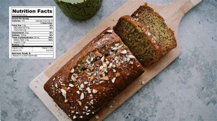How much is a slice of banana bread at Starbucks?