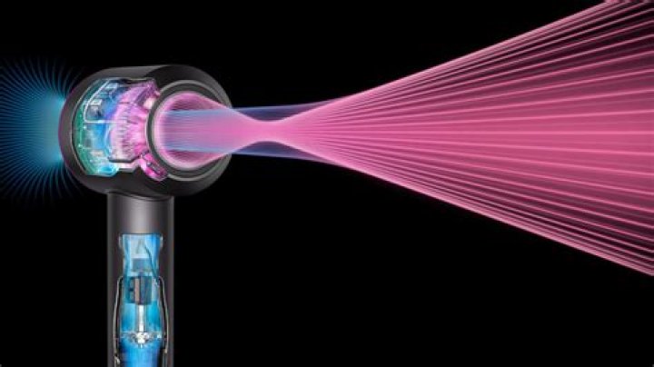 How much is a SuperSONIC burrito?
