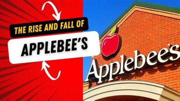 How much is Applebee’s employee discount?