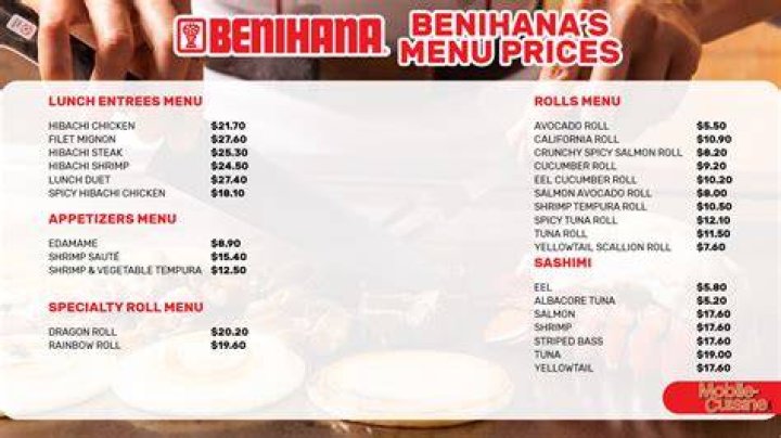 How much is Benihana for 2?