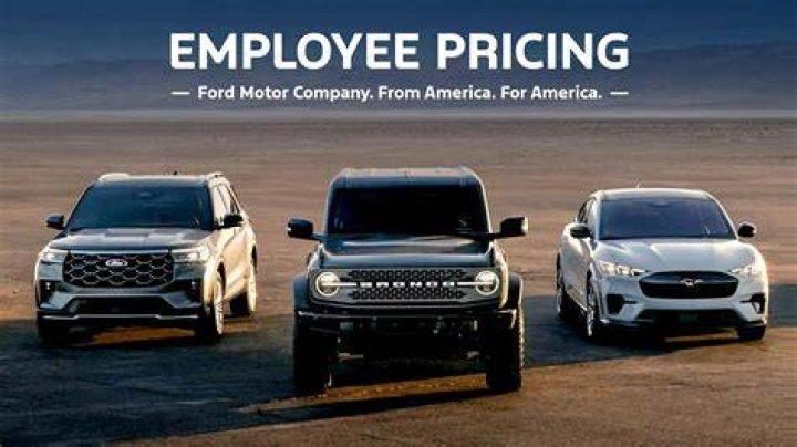 How much is Carter’s employee discount?