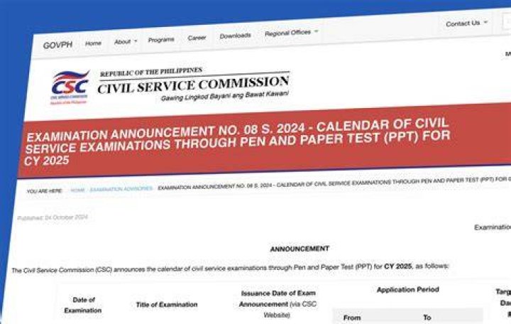 How much is Civil Service Exam fee?