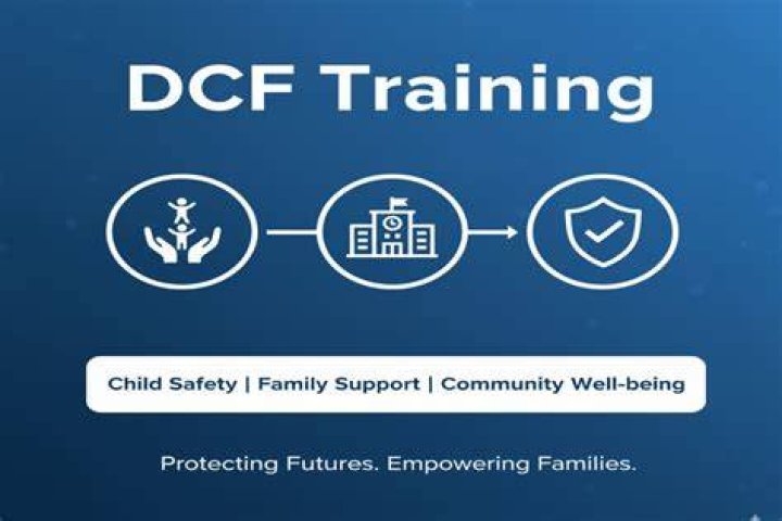 How much is DCF training?
