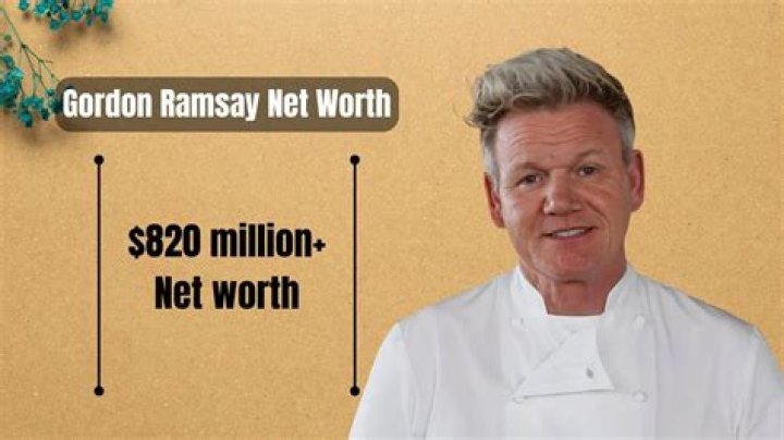 How much is Gordon Ramsay’s net worth?