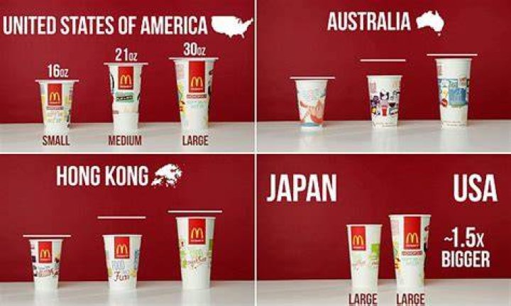 How much is in a large mcdonalds drink?