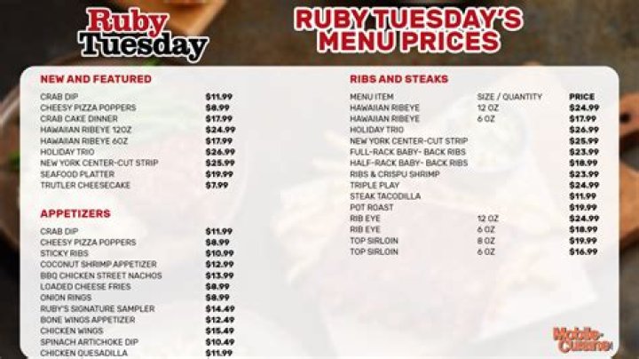How much is just the salad bar at Ruby Tuesday?