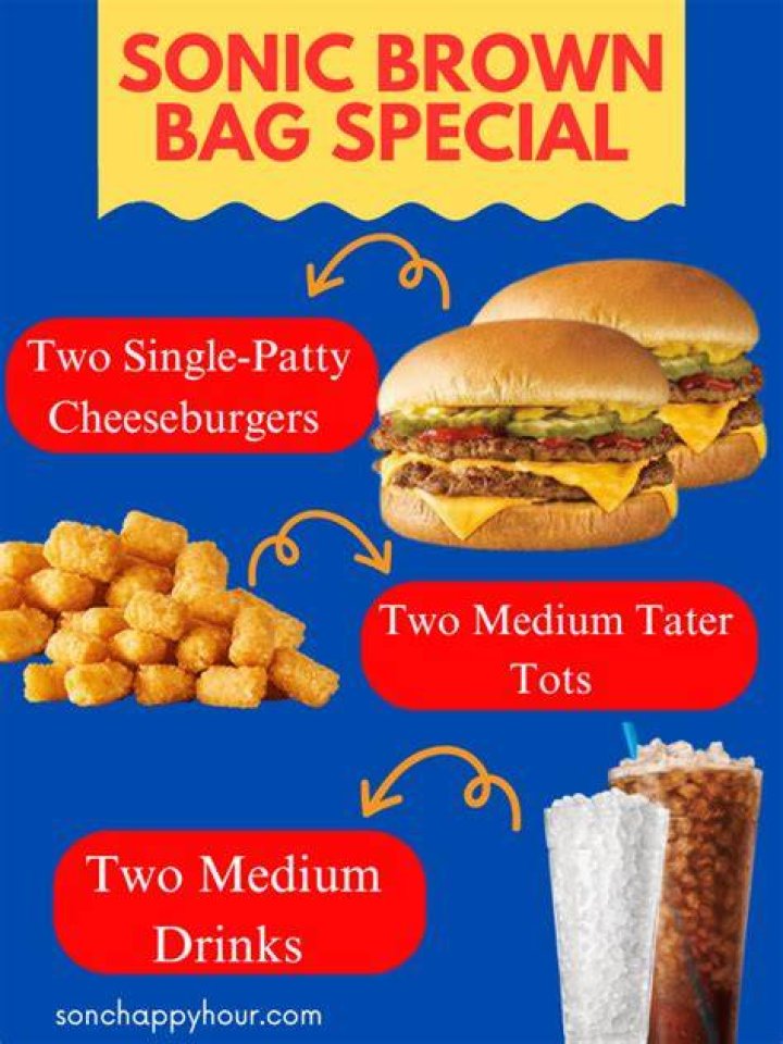How much is the brown bag special at Sonic?