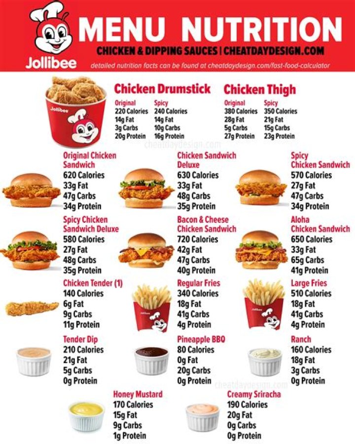 How much is the minimum order for Jollibee delivery?