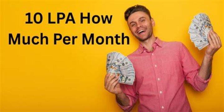 How much is WW online per month?