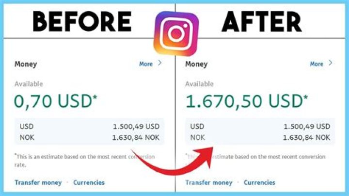 How much money can you make on Instagram with 50K followers?