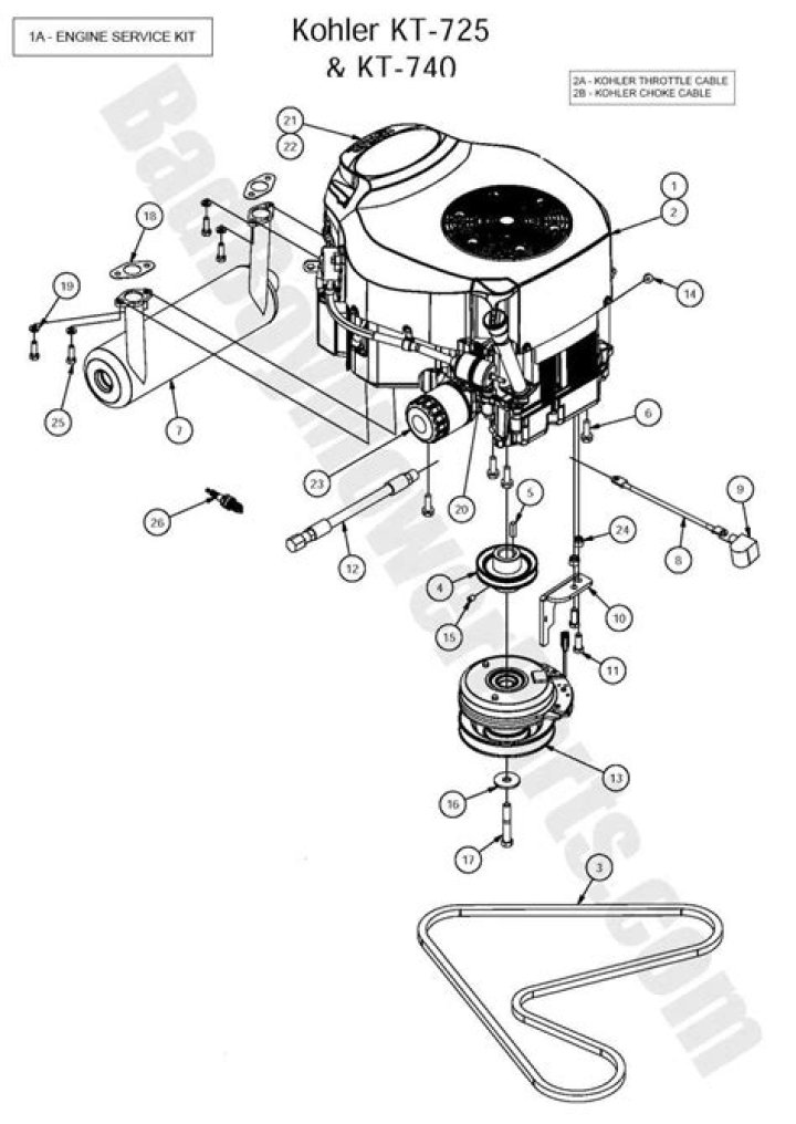 How much oil does a 26 hp Kohler engine hold?