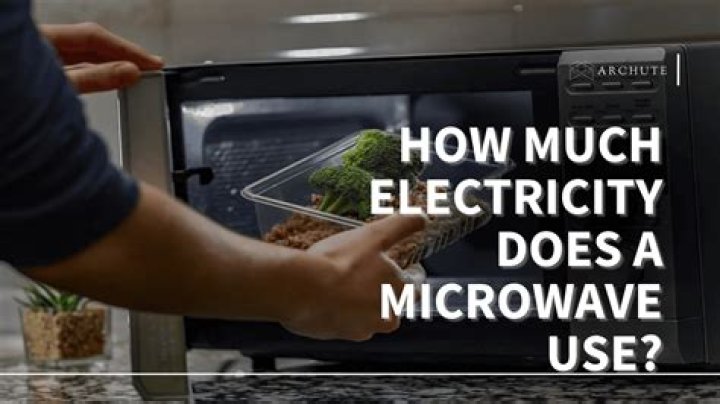 How much power does a 900w microwave use?