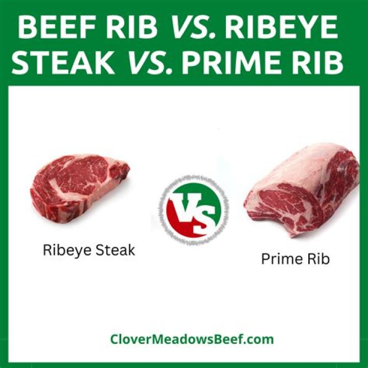 How much prime rib do I need for 3 adults?