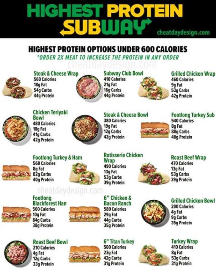 How much protein is in a Subway steak and cheese protein Bowl?