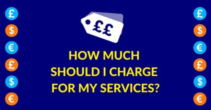 How much should I charge for a Cakesicle?