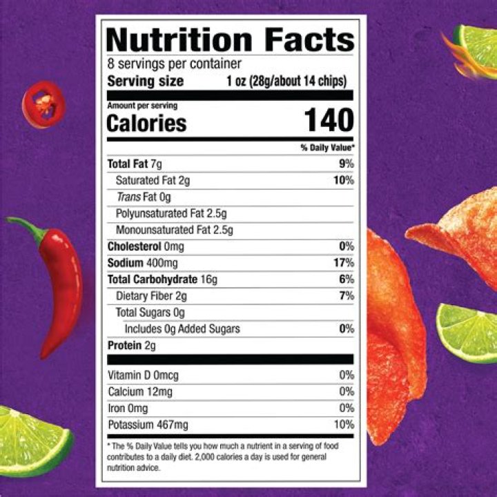How much trans fat does Takis have?
