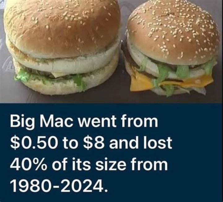 How much was a Big Mac in 1968?