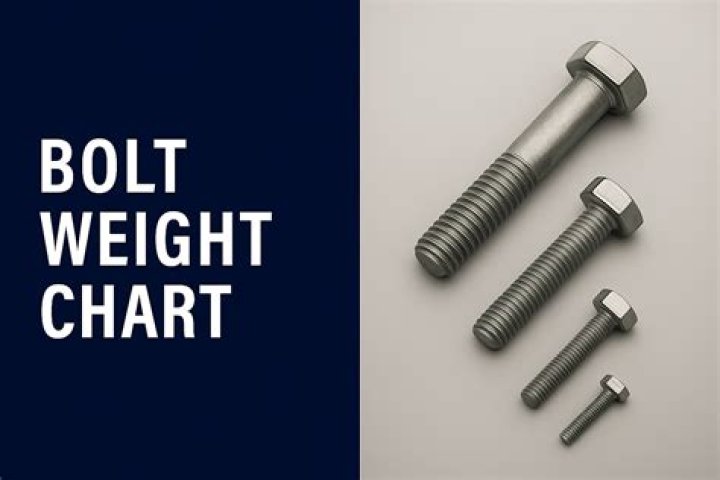 How much weight can a #10 screw hold?