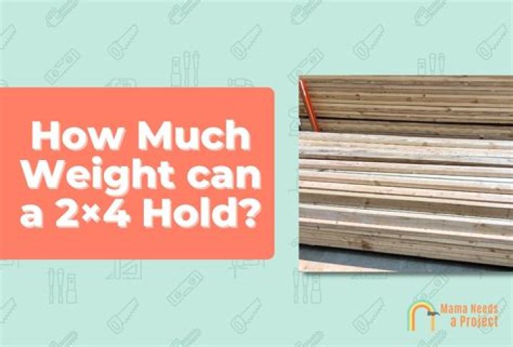 How much weight can a 2×6 stud support?