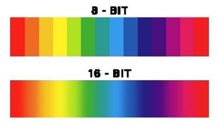 How old is 2bit?