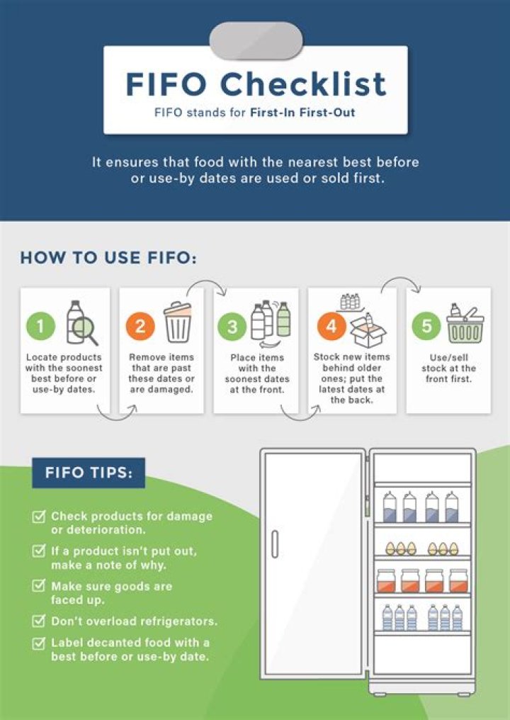 How should a food worker store food using FIFO?