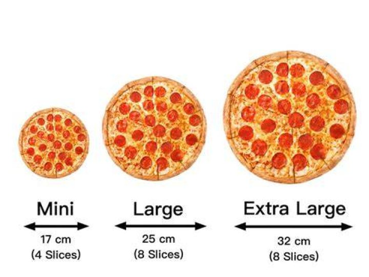 How small is a personal pizza?