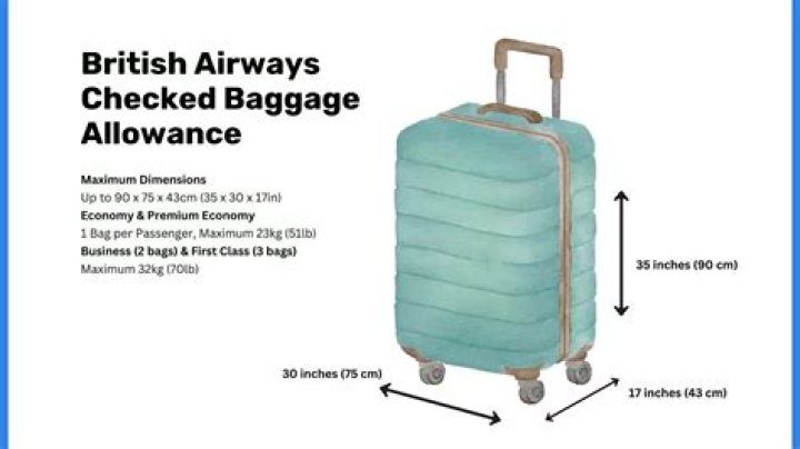 How strict are airlines about checked baggage size?