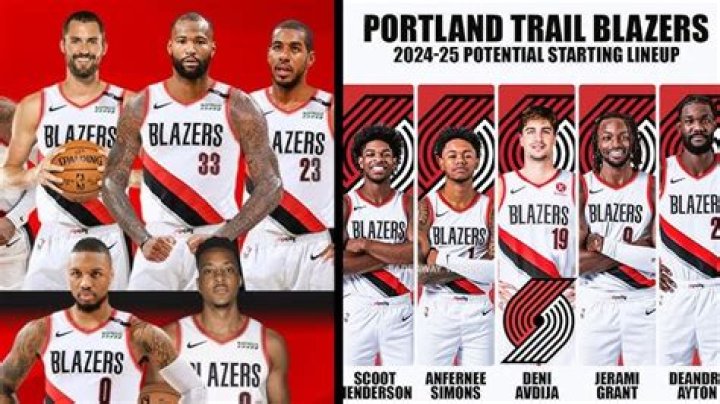 How tall are the Portland Trail Blazers?