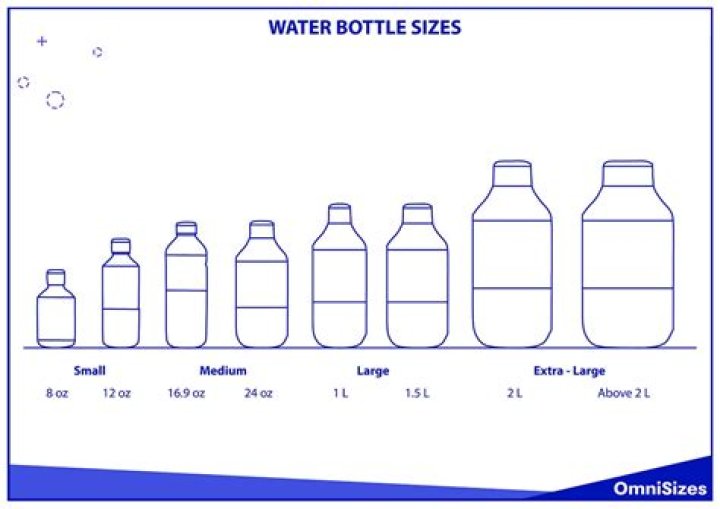 How tall is a Litre bottle in CM?